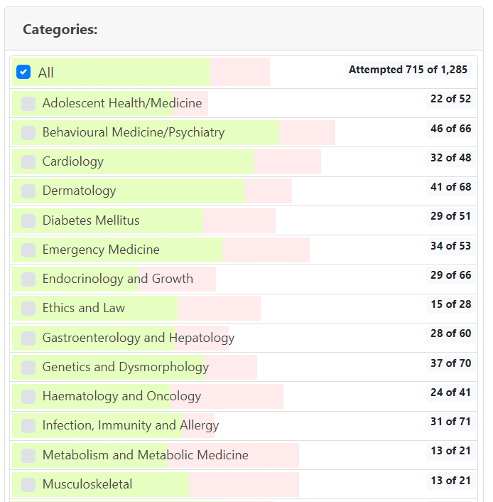 FOCP Online Tests